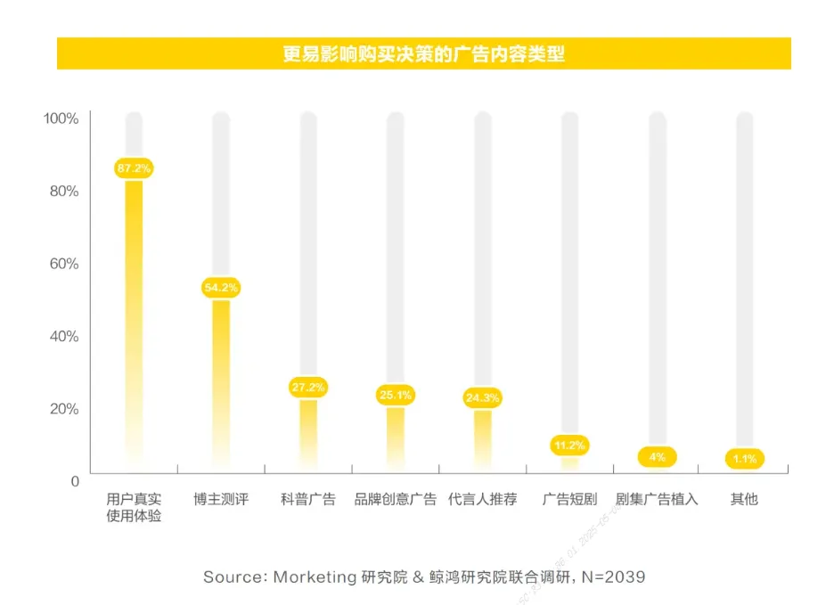 明略科技发布DOMO多谋引擎：数据洞察+AI智策，释放真实声音长效增长力